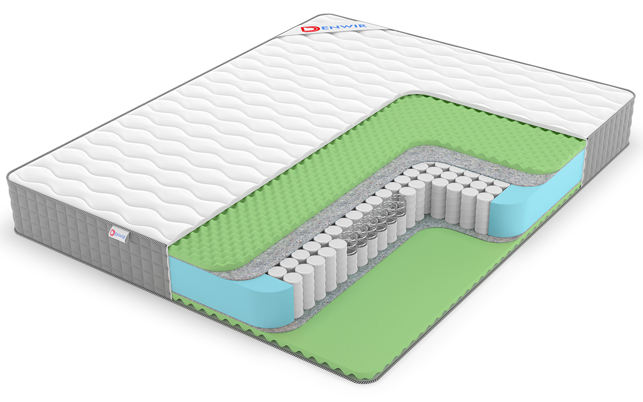 матрас Denwir Best Relax Foam Tfk 1 Denwir Best Relax Foam Tfk