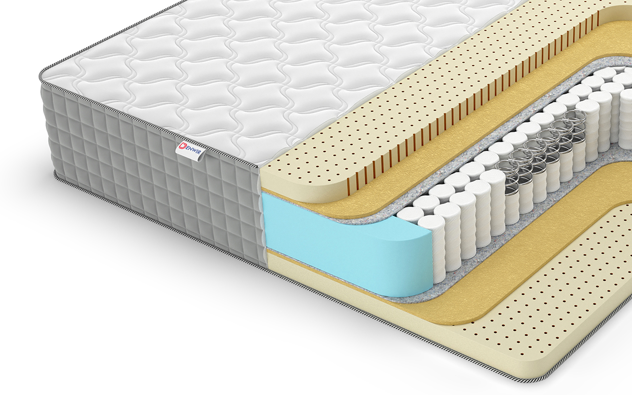 Denwir Экстра Миддл Софт ТФК (Middle Soft TFK) фото 2