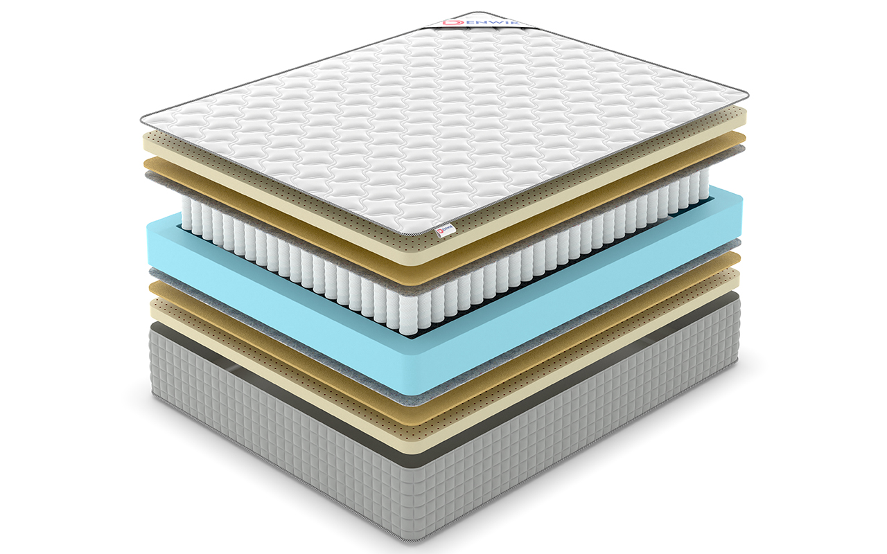 Denwir Экстра Миддл Софт ТФК (Middle Soft TFK) фото 3